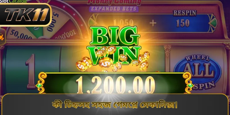 কী চিহ্নসহ সহজ গেমপ্লে মেকানিক্স।