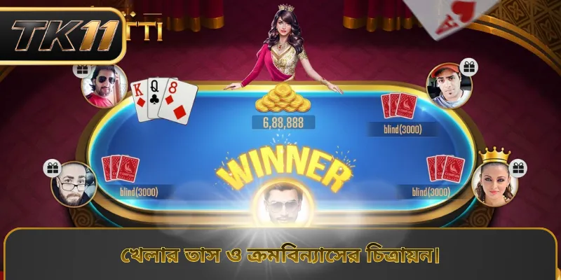 খেলার তাস ও ক্রমবিন্যাসের চিত্রায়ন।