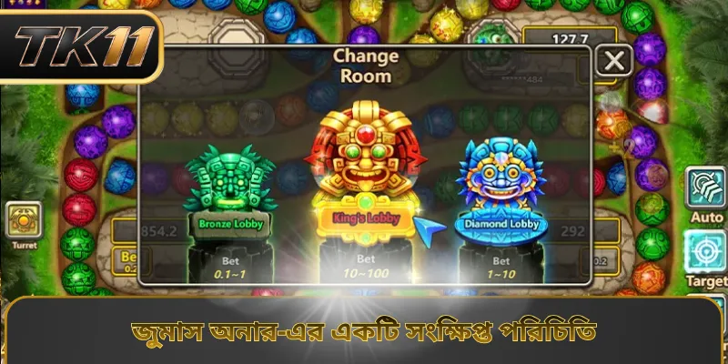 জুমাস অনার-এর একটি সংক্ষিপ্ত পরিচিতি