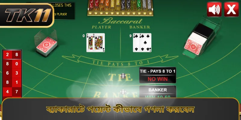 ব্যাকারাটে পয়েন্ট কীভাবে গণনা করবেন